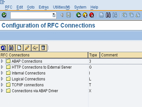 What is RFC and discover different interfaces of RFC