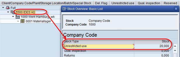 How to get Overview of Material Stock