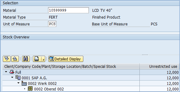 Special Stock And Special Procurement