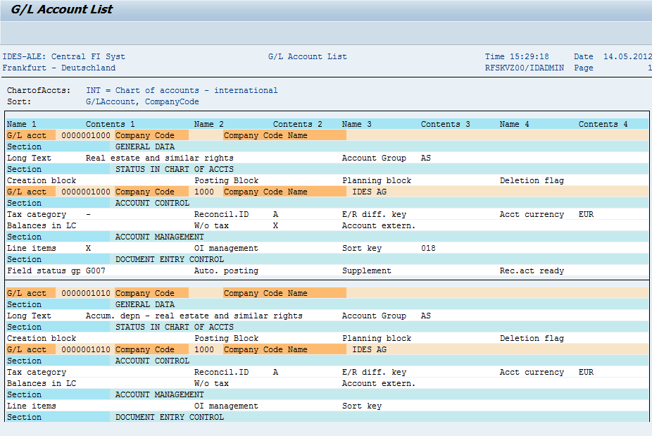 Important Reports in SAP FI