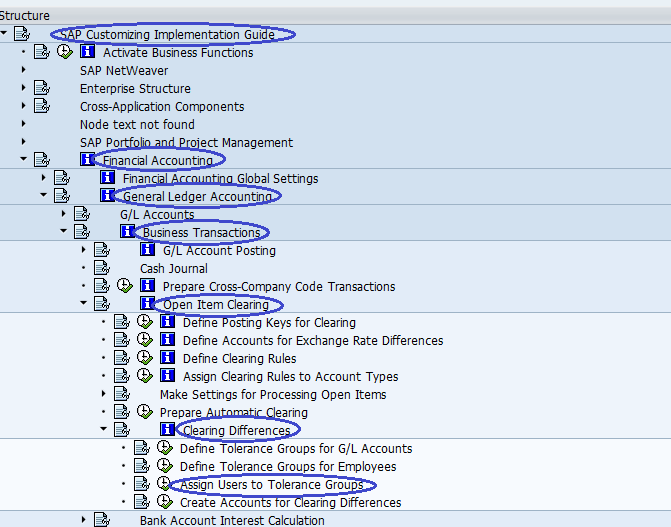 Assign Users to Tolerance Groups