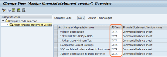 Asset Accounting Integration with General Ledger Accounting (FI – AA)