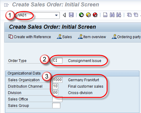 All About Consignment Process