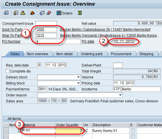 All About Consignment Process
