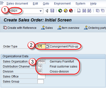 All About Consignment Process