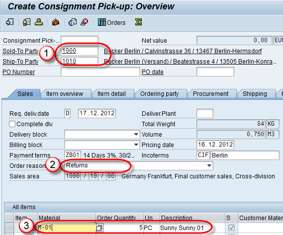 All About Consignment Process