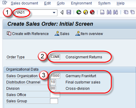 All About Consignment Process