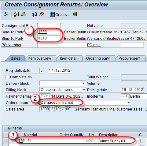 All About Consignment Process