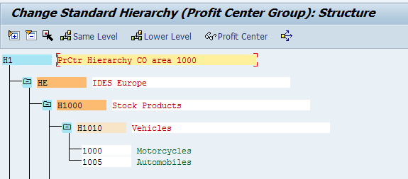 Creation Of Profit Center using Standard Hierarchy