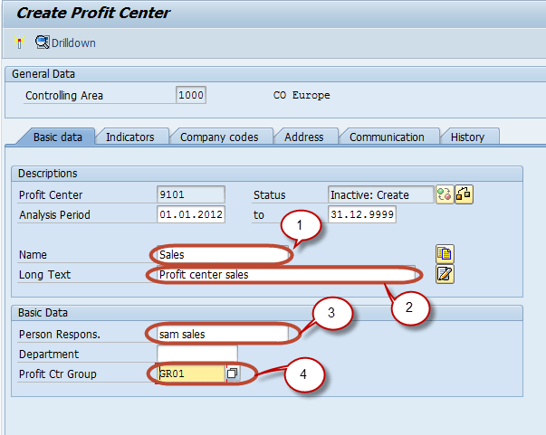All About Profit Center