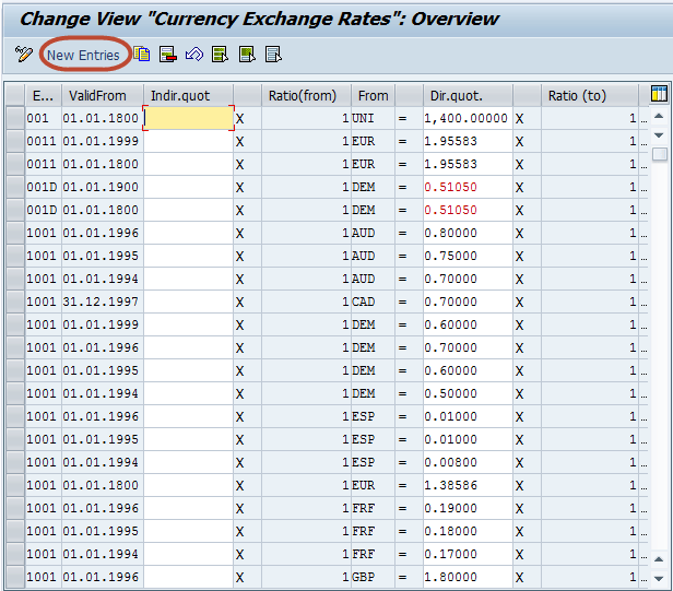 How to Maintain Exchange Rates