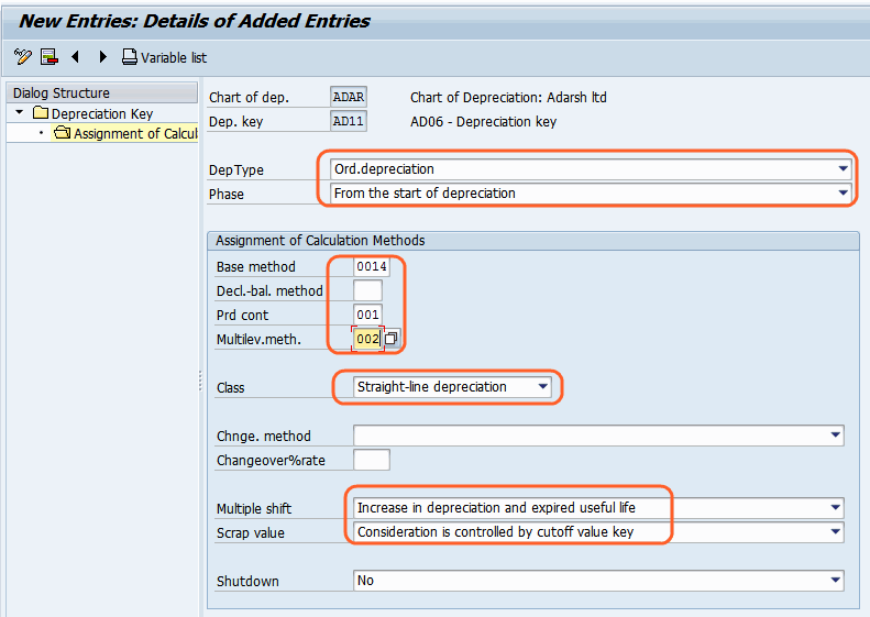 Maintain Depreciation Key in SAP