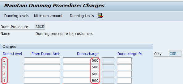 Step 2: Click on “New procedure” to define new dunning procedure