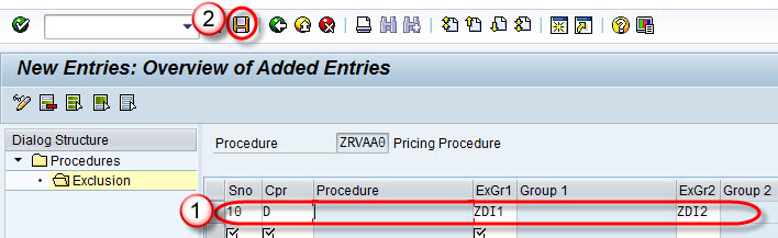 All About Condition Exclusion Group