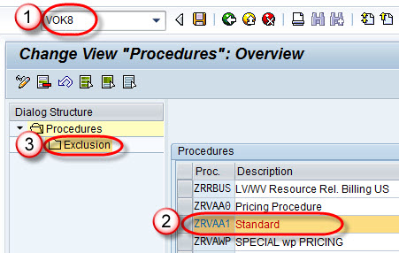 All About Condition Exclusion Group