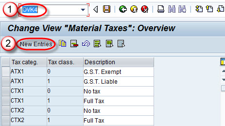 All About Tax Determination Procedure in SAP SD