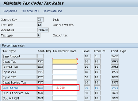 How to Create tax codes in SAP – FTXP