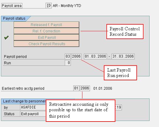 All About Payroll Control Record