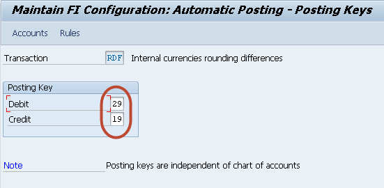 What is Posting Rounding Differences in SAP?