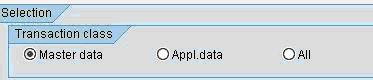 How to Audit Payroll