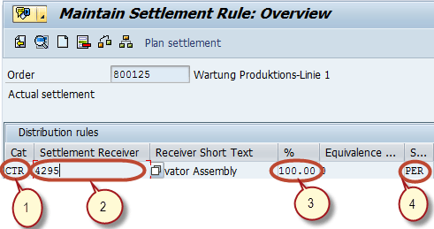 Settlement Of Internal Orders To Cost Centers