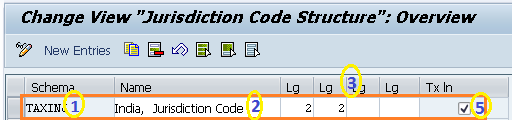 Specify Structure for Tax jurisdiction code