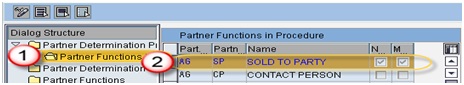 How to Create Partner Function
