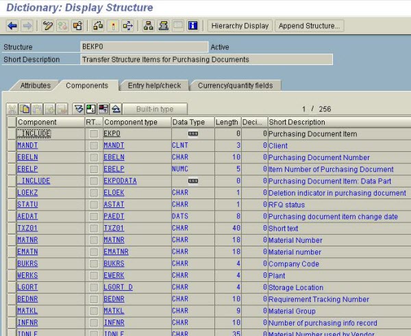 ABAP Data Dictionary Tutorial