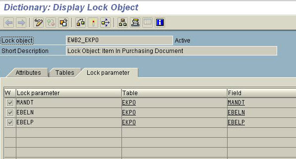 ABAP Data Dictionary Tutorial