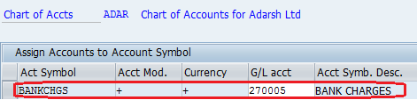 SAP Electronic Bank Statement Configuration Steps | SAP EBS