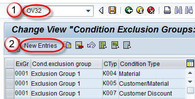 All About Condition Exclusion Group