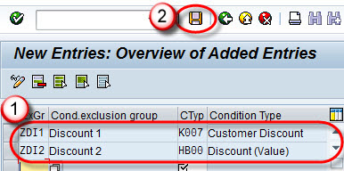 All About Condition Exclusion Group
