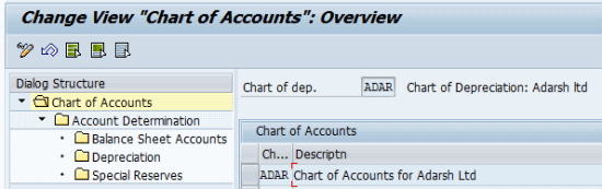 Asset Accounting Integration with General Ledger Accounting (FI – AA)