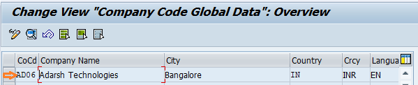 Enter Global Parameters for Company Code OBY6