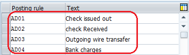SAP Electronic Bank Statement Configuration Steps | SAP EBS