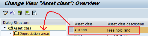 Determine Depreciation area in the Asset Class SAP