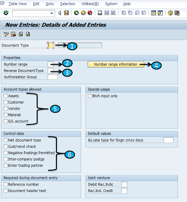 How to define Document Types in SAP Fico | Document Types SAP