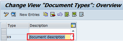 How to define Document Types in SAP Fico | Document Types SAP