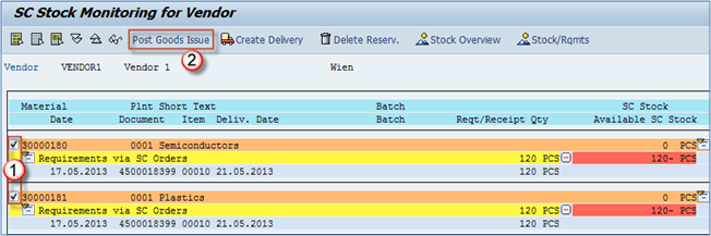 Special Stock And Special Procurement