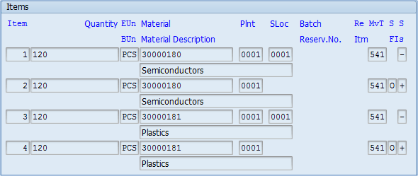 Special Stock And Special Procurement