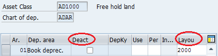 Determine Depreciation area in the Asset Class SAP
