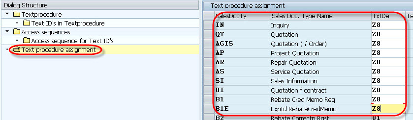 Text determination for sales document header / item