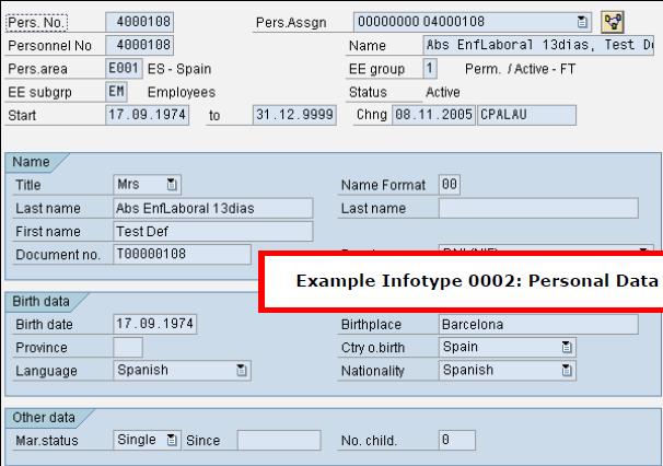 What is an Infotype?