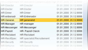 How to assign a Job & Cost Center to a Position