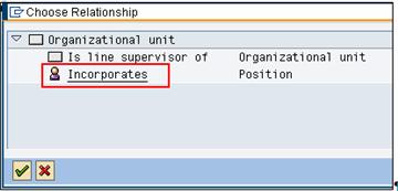 How to Create a New Position?