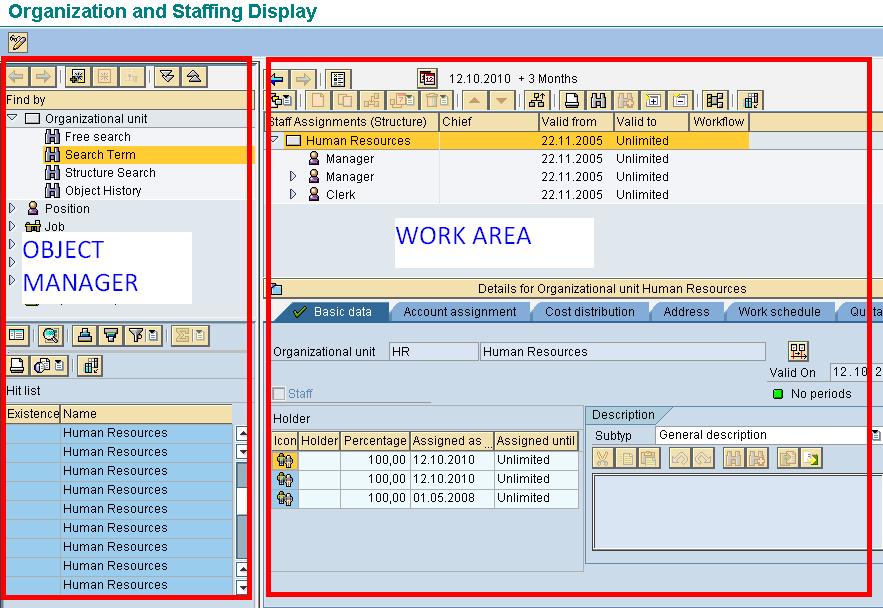 Intoduction to Organization and Staffing Transaction