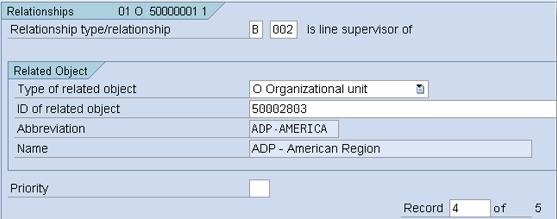 How to maintain organizational management infotypes in SAP