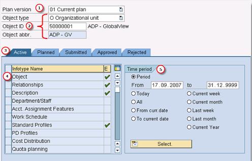 How to maintain organizational management infotypes in SAP