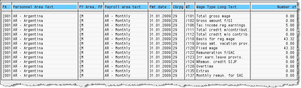 What is Wage Type Reporter