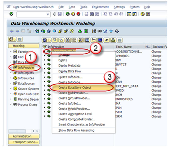What Is Direct Update DSO? How To Create One?